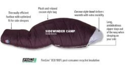 Big Agnes Sidewinder Camp 20 FireLine Sleeping Bag - Women's -Alps Mountaineering Shop opplanet big agnes sidewinder camp 35 fireline sleeping bag womens plum lavender regular bwswc35r21 av 4