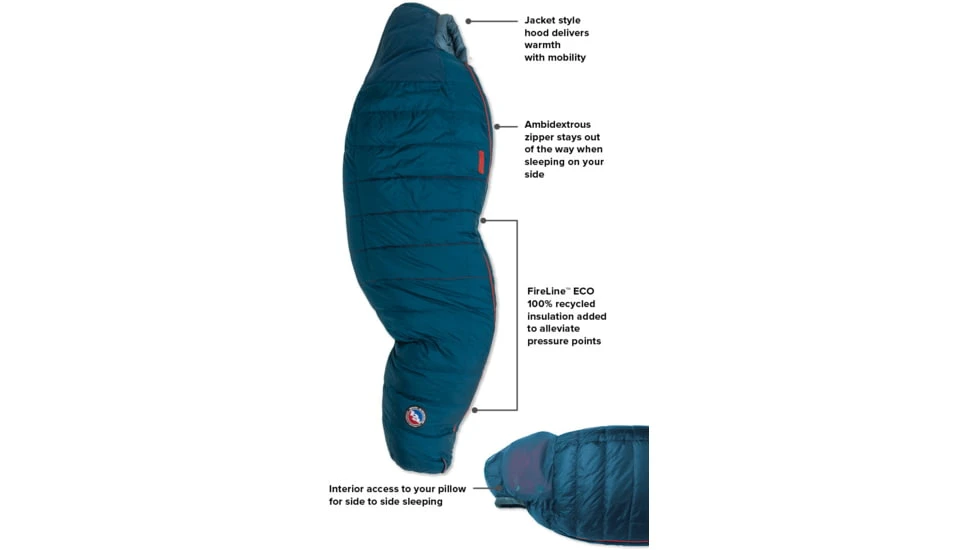 Big Agnes Sidewinder SL 35 650 Down Sleeping Bag 6 Big Agnes Sidewinder SL 35 650 Down Sleeping Bag - Image 4