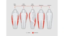 Big Agnes Torchlight Camp 20 Degrees Fireline Pro Sleeping Bag -Alps Mountaineering Shop opplanet big agnes torchlight camp 35 fireline pro sleeping bag indigo gray regular left btmtlc35rl21 av 7