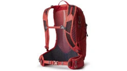 Gregory Miko 20 Daypack -Alps Mountaineering Shop opplanet gregory 20 liters miko daypack sumac red one size 145275 9973 av 1