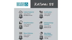 Gregory Katmai 65 L Pack -Alps Mountaineering Shop opplanet gregory katmai 65 l pack empire blue small medium plus 139218 7411 av 4