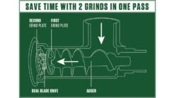 LEM Products Big Bite Dual Grind Attachment For #8/12 12 LEM Products Big Bite Dual Grind Attachment For #8/12 -Alps Mountaineering Shop opplanet lem products big bite dual grind attachment for 8 12 green stainless 1472 av 4