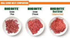 LEM Products Big Bite Dual Grind Attachment For #8/12 13 LEM Products Big Bite Dual Grind Attachment For #8/12 -Alps Mountaineering Shop opplanet lem products big bite dual grind attachment for 8 12 green stainless 1472 av 5