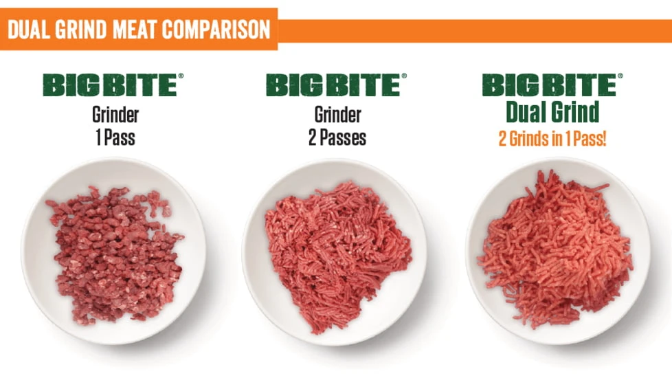 LEM Products Big Bite Dual Grind Attachment For #8/12 8 LEM Products Big Bite Dual Grind Attachment For #8/12 - Image 6