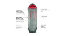 Alps Mountaineering Shop -Alps Mountaineering Shop opplanet nemo equipment riff 15 sleeping bag womens rhubarb lichen long right zip 811666031044 av 2