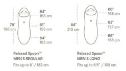 NEMO Equipment Tempo 20 Sleeping Bag 2023 - Men's 13 NEMO Equipment Tempo 20 Sleeping Bag 2023 - Men's -Alps Mountaineering Shop opplanet nemo equipment tempo 20 sleeping bag 2023 mens odyssey gray titanium regular 811666035523 av 6