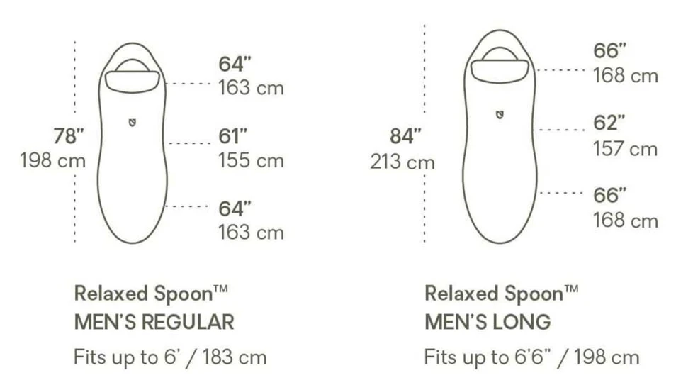 NEMO Equipment Tempo 20 Sleeping Bag 2023 - Men's 8 NEMO Equipment Tempo 20 Sleeping Bag 2023 - Men's - Image 6