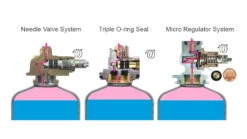 Soto WindMaster Stove With 4Flex Pot Support -Alps Mountaineering Shop opplanet soto od 1rxn windmaster stove with micro regulator and 4flex pot support usage 5