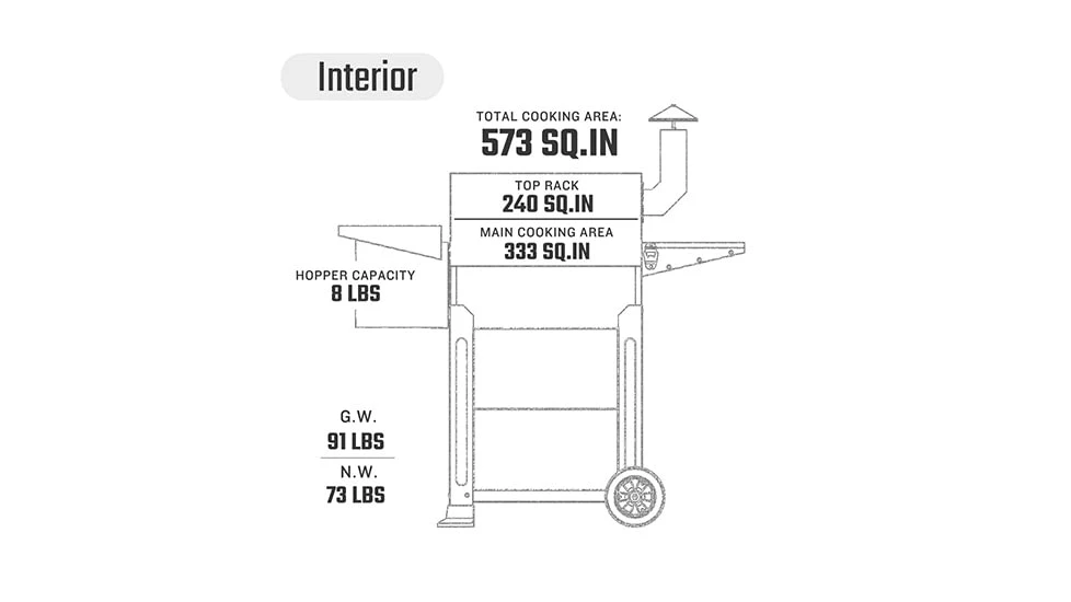 Z Grills ZPG-6002B4E Wood Pellet Grill & Smoker 8 Z Grills ZPG-6002B4E Wood Pellet Grill & Smoker - Image 6